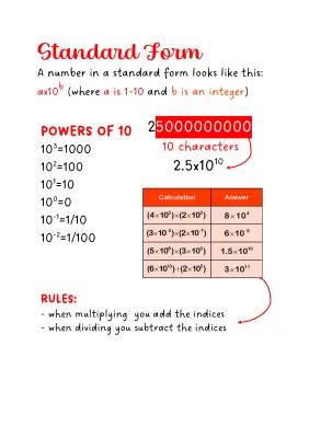 Fun with Standard Form: Powers of 10 Examples, Worksheets and Calculator