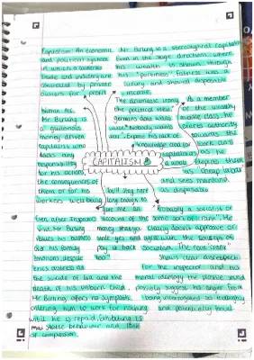 An Inspector Calls Mind Maps