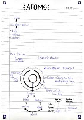 Free Chemistry Year 7-8 Study Notes PDF: Simple Guide to Atoms & Reactions