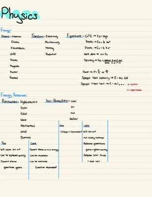 Easy Physics Notes: Renewable Energy, Particle Models, and Energy Formulas