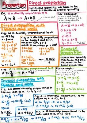 Proportions with Squares and Roots Worksheet and Examples