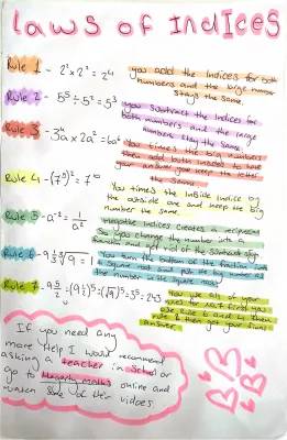 Understanding Year 9 Laws of Indices with Examples - Easy PDF Guide