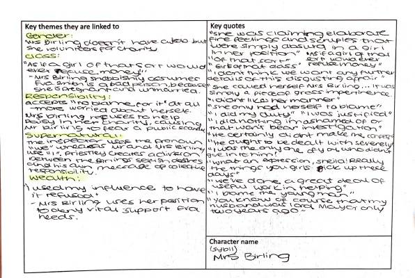 An Inspector Calls: Mrs Birling Quotes, Actions, and Character Analysis