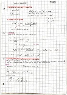 AQA Pure Math- Differentiation- Year 1 and 2