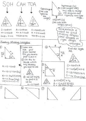 Easy SOH CAH TOA: Right Triangle Calculator & Worksheet Fun!