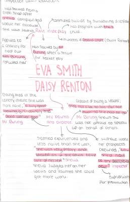 Eva Smith Quotes and Analysis: Key Notes and How She's Presented in An Inspector Calls