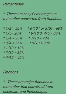 Fun Worksheets for Converting Fractions, Decimals, and Percents!