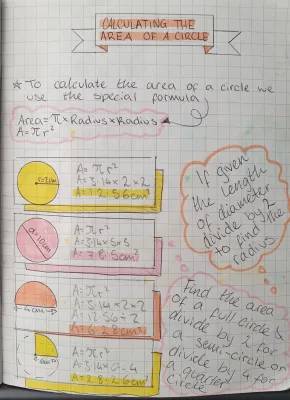 Fun Ways to Find the Area of a Circle - Tips and More