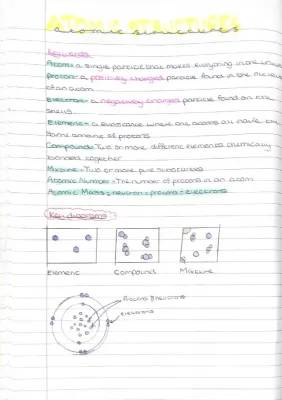 Fun Guide: Atomic Structure & Isotopes for Kids!