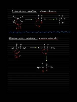 Fun with Chemistry: Alkenes, Amines, and Magic Reactions!