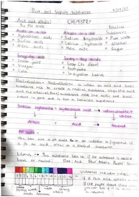 Acids and Alkalis/bases CHEMISTRY study notes