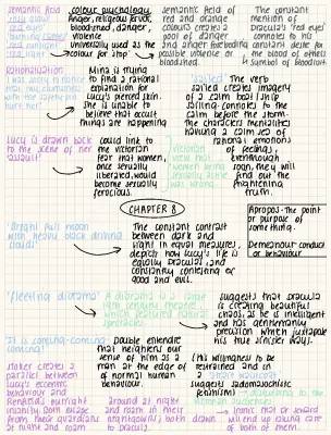 Dracula Quotes A-Level: Chapter Summaries & Themes PDF