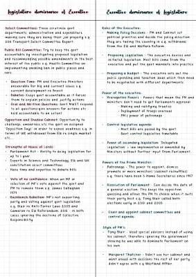 Legislature/Executive dominance of Parliament 
