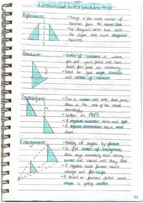 How to Draw Reflections and Transformations: Easy Guide for Kids