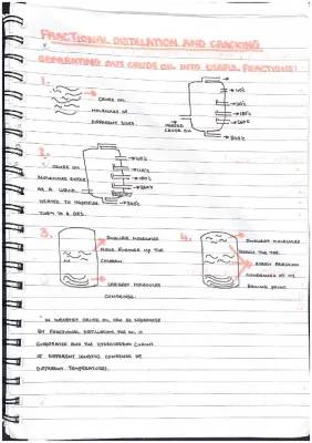 How Fractional Distillation and Catalytic Cracking of Oil Works for Kids