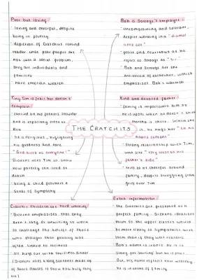 Cratchits Character Profile for GCSE English: Bob Cratchit Quotes and Family Analysis