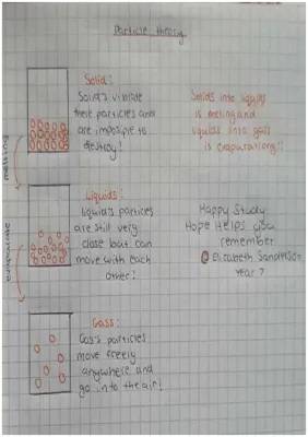 Cool Science: Particle Theory for Kids - How Solids Turn Into Liquids and Gases!