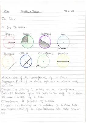 Understanding Circle Parts: Diagrams and Definitions for Kids