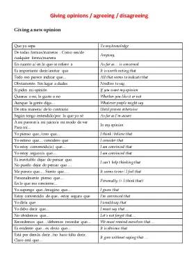 Frases de Opinión y Ejercicios para Edexcel A Level Spanish