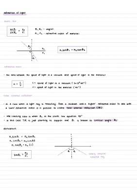 What is Total Internal Reflection and How Optical Fibers Work