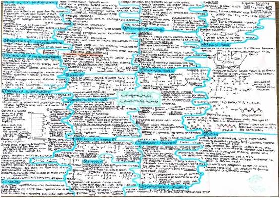 How Crackin' Hydrocarbons Help Us, What Alcohols Do, and Oil Magic