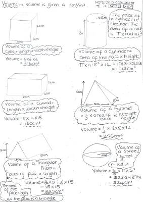 How to Find Volume of Shapes: Cylinders and Triangular Prisms