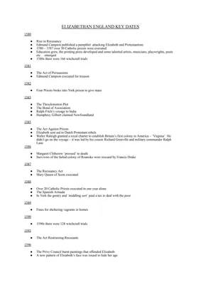 Key Dates - Elizabethan England 