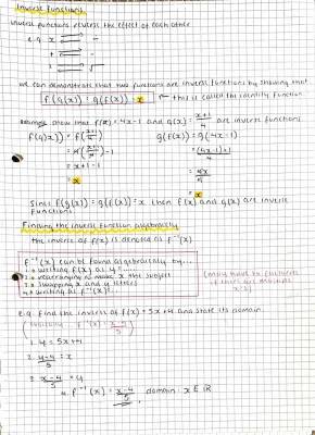 Easy Inverse Functions - Higher Maths Fun Notes