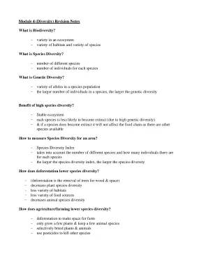 Module 4 AQA Biology Notes: What is Biodiversity and Phylogenetic Trees?