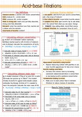 Easy Acid-Base Titration Guide for Kids: Step by Step Experiments and Calculations