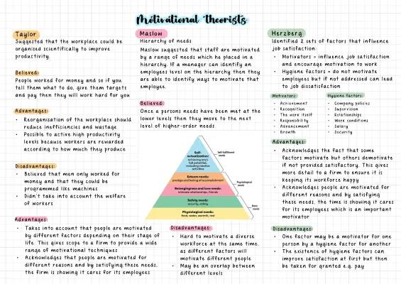 Frederick Taylor's Scientific Management & Maslow's Needs for Kids