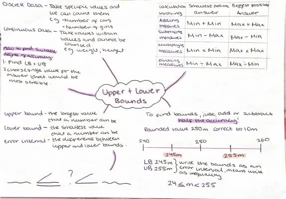 Easy Upper and Lower Bounds: Calculator, Formulas, and Examples for Kids