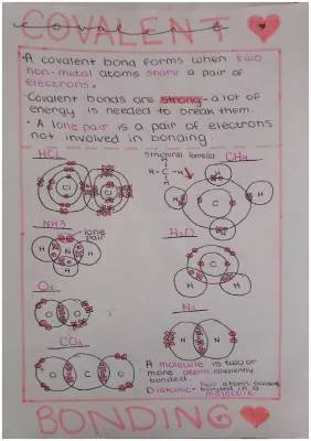 Covalent and Metallic Bonding