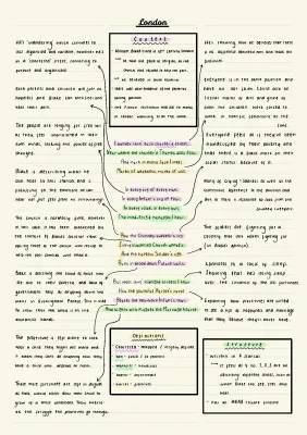 London by William Blake: Annotated Analysis and Themes