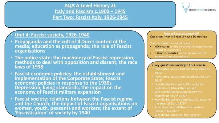 Fascism in Italy for Kids: Mussolini's Rise and Power (1900-1945)