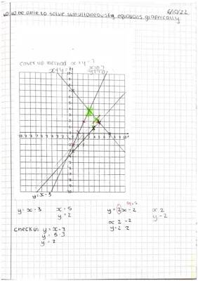 Easy Study Notes: Solve Simultaneous Equations Graphically