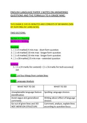 Grade 9 English Language Paper 1 Study Tips, Model Answers & Past Papers