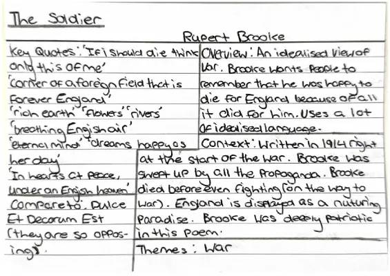 WJEC Poetry Anthology Revision Cards PDF: Learn About The Soldier, She Walks in Beauty, and Sonnet 43