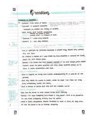 7 Days of Creation & Christian Beliefs for AQA: Summary Notes