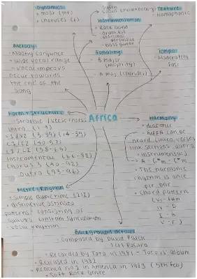 Toto Africa GCSE Music Fun: Easy Analysis and Quiz