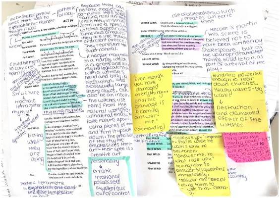 Macbeth Act 4 Scene 1: Fun Annotations, Analysis, and Witches' Spells!