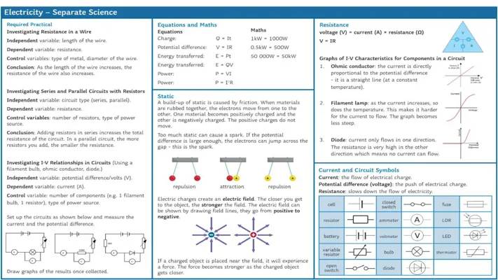 GCSE AQA Physics Electricity Notes PDF and Exam Questions