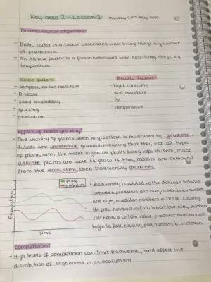 National 5 Biology Ecosystem Lesson PDF and Answers