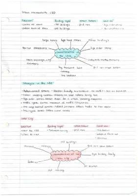 Nat 5 Geography: CBD and Inner City Changes, Urban and Rural Questions