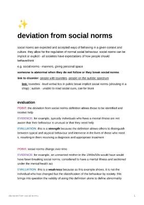 Understanding Social Norms and Mental Health: Easy Examples and Cultural Beliefs