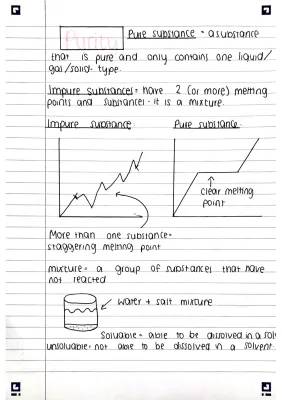 What Are Pure and Impure Substances? Fun Chemistry for Kids with Examples!