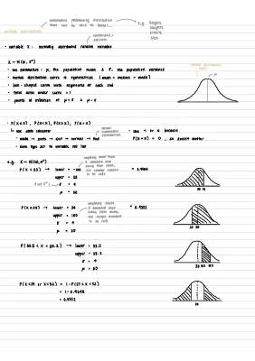 A Level Math Normal Distribution: Formula, Calculator, Examples, and More