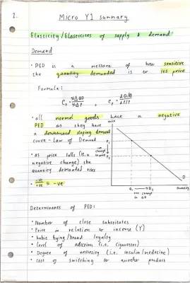 Fun Microeconomics: Elasticity of Demand and Supply Notes PDF Free Download