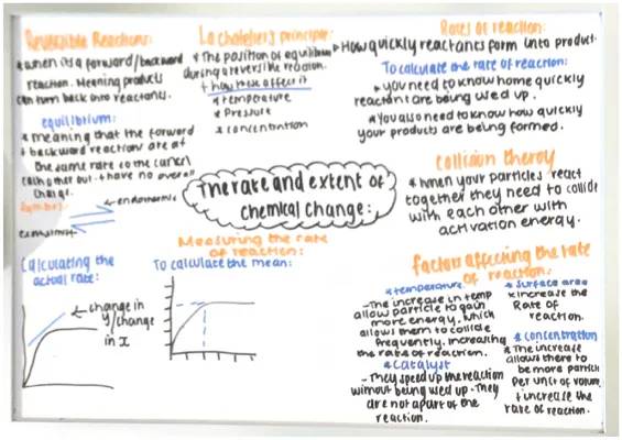 Rate and Extent of Chemical Change AQA Chemistry Answers and Notes