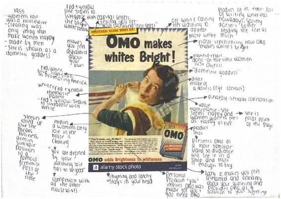 Media Studies GCSE: OMO Advertisement Analysis and Symbolism